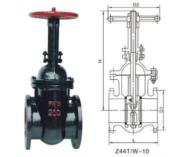 Z44T~Z44W平行式雙閘板閘閥結(jié)構(gòu)圖: Z44T~Z44W平行式雙閘板閘閥結(jié)構(gòu)圖: